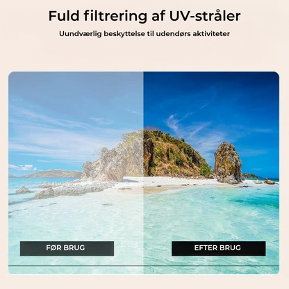 Sammenklappelige læsebriller med blåtlysfilter og etui